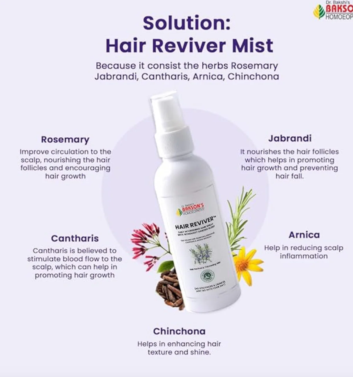 Bakson's Homoeopathy Hair Reviver Rosemary Water Spray -100 ml - Wholesale Pack of 3 - Image 4